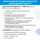 Фонд развития промышленности Вологодской области